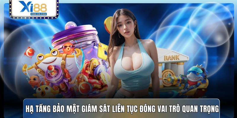Hạ tầng bảo mật và giám sát liên tục đóng vai trò quan trọng